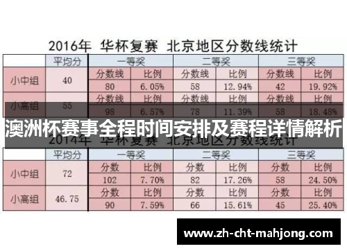 澳洲杯赛事全程时间安排及赛程详情解析