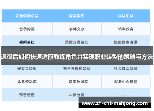 退役后如何快速适应教练角色并实现职业转型的策略与方法 退役后如何快速适应教练角色并实现职业转型的策略与方法