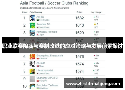 职业联赛降薪与赛制改进的应对策略与发展前景探讨 职业联赛降薪与赛制改进的应对策略与发展前景探讨