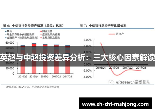 英超与中超投资差异分析：三大核心因素解读