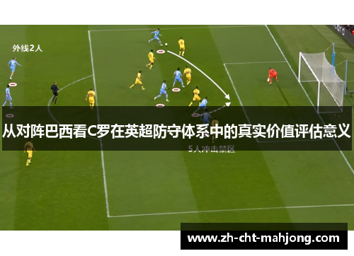 从对阵巴西看C罗在英超防守体系中的真实价值评估意义 从对阵巴西看C罗在英超防守体系中的真实价值评估意义