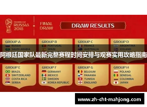 阿根廷国家队最新完整赛程时间安排与观赛实用攻略指南 阿根廷国家队最新完整赛程时间安排与观赛实用攻略指南