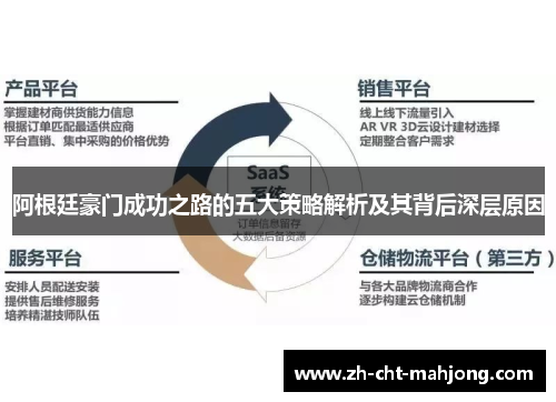 阿根廷豪门成功之路的五大策略解析及其背后深层原因